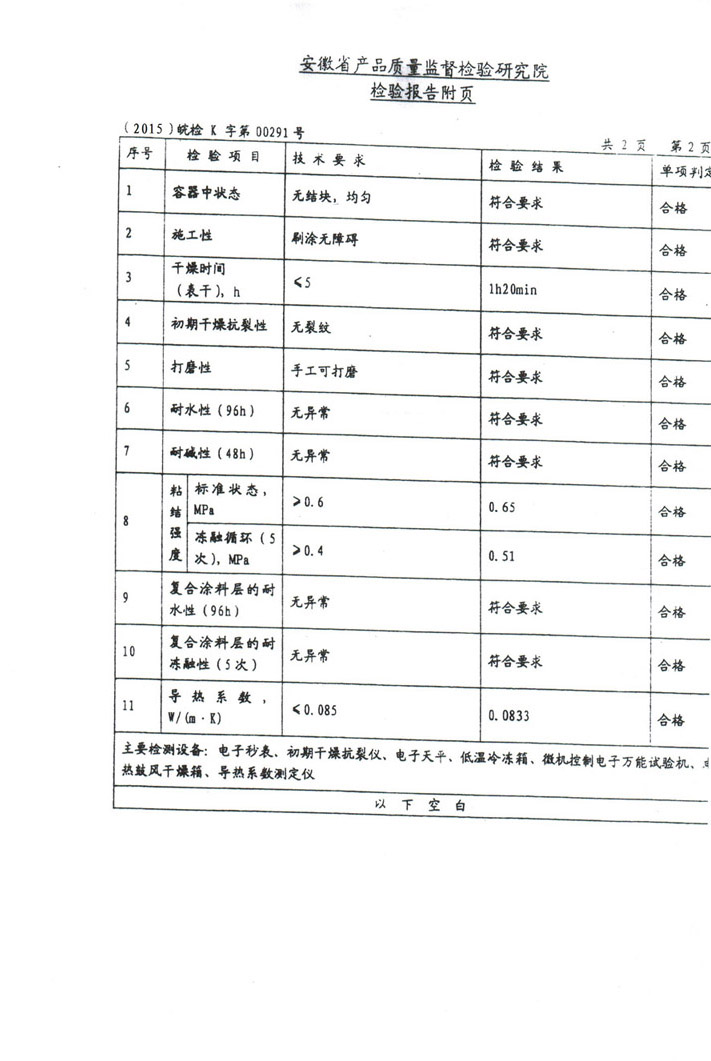 ���¿�������3